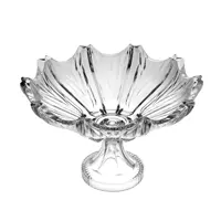 میوه خوری ساکورا سری امپریال مدل  S06772400W
