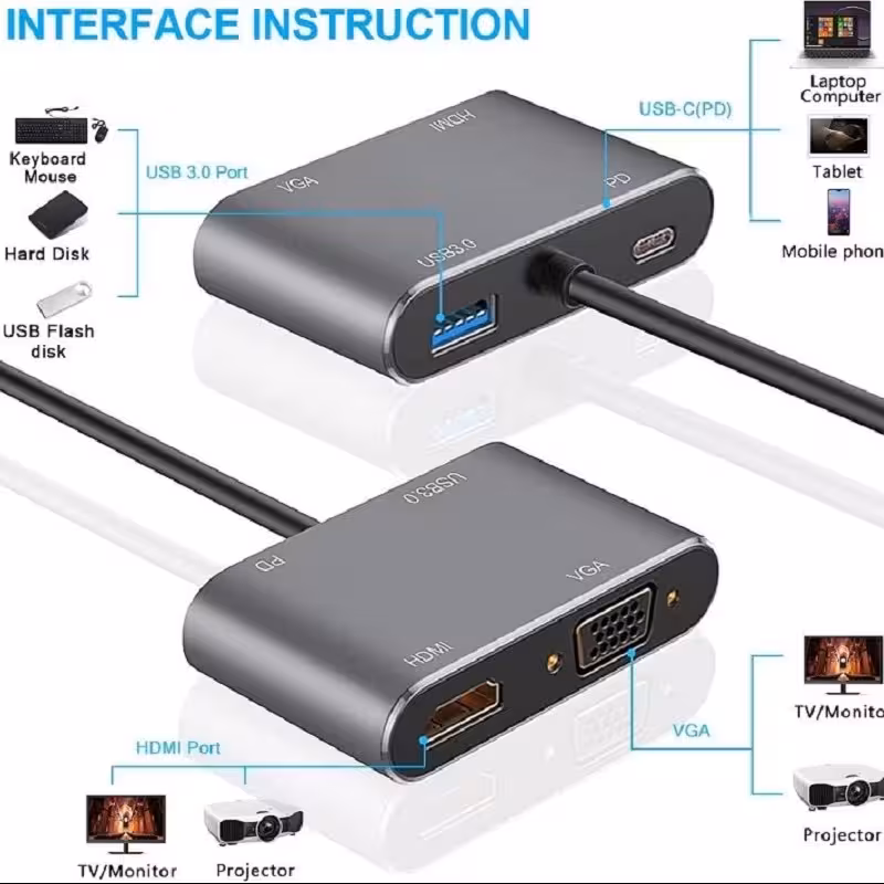 هاب 4 پورت تایپ سی مدل Type-C To HDMI 4 In 1 Adapter HT-C04-1
