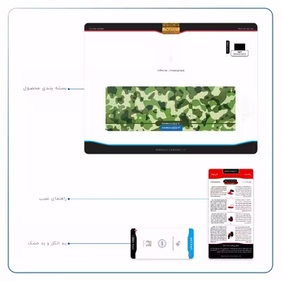 برچسب پوششی ماهوت مدل Army-Green-2 مناسب برای تبلت اپل iPad Air 2013 A1476