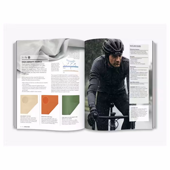 کتاب The Fashion Designers Textile Directory, The Creative Use of Fabrics in Design اثر Gail Baugh انتشارات تیمز و هادسون