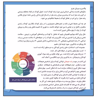 کتاب دوست داشتن چیه؟ اثر دکتر محمد اسمعیل انتشارات زرین مهر