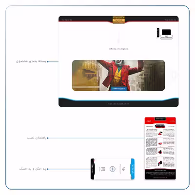 برچسب پوششی ماهوت مدل Joker مناسب برای تبلت اپل iPad Pro 12.9 (GEN 3) 2018 A2014