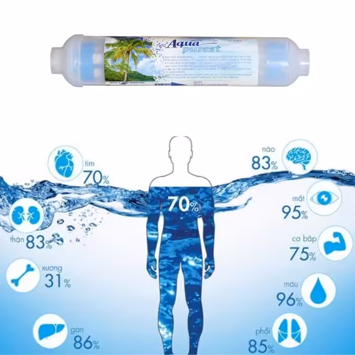 فیلتر دستگاه تصفیه آب آکوا پیورست مدل RO INFERARED 1551 مجموعه 6 عددی به همراه فیلتر تصفیه ممبران و اکسیژن ساز