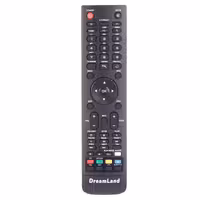 کنترل دریم لند DreamLand