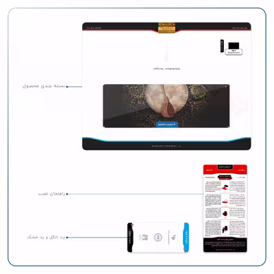 برچسب پوششی ماهوت مدل Setar-Daf-Instruments مناسب برای تبلت اپل iPad Air 2013 A1476