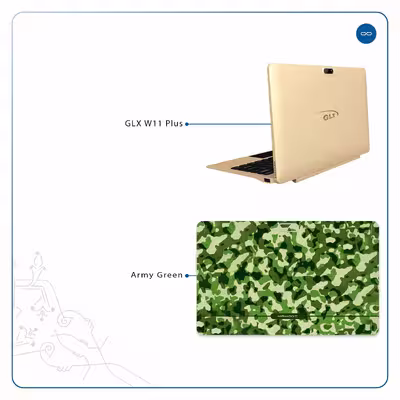 برچسب پوششی ماهوت مدل Army-Green-2 مناسب برای تبلت جی ال ایکس W11 Plus
