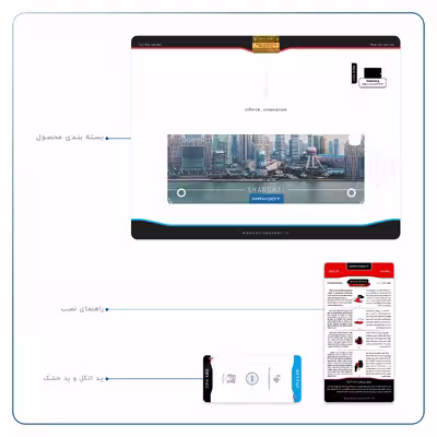 برچسب پوششی ماهوت مدل Shanghai City مناسب برای تبلت سامسونگ Galaxy Tab A 9.7 2015 T555