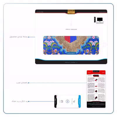 برچسب پوششی ماهوت مدل Maryams Mathematics مناسب برای تبلت اپل iPad Pro 12.9 (GEN 3) 2018 A1895