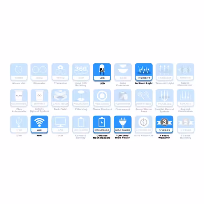 میکروسکوپ دیجیتال اپتو ادو مدل A34.5017 WIFI