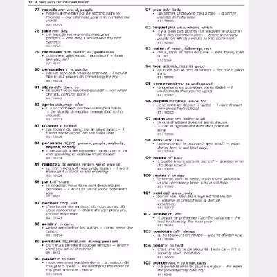 کتاب a frequency dictionary of French اثر Yvon Le Bras نشر Routledge