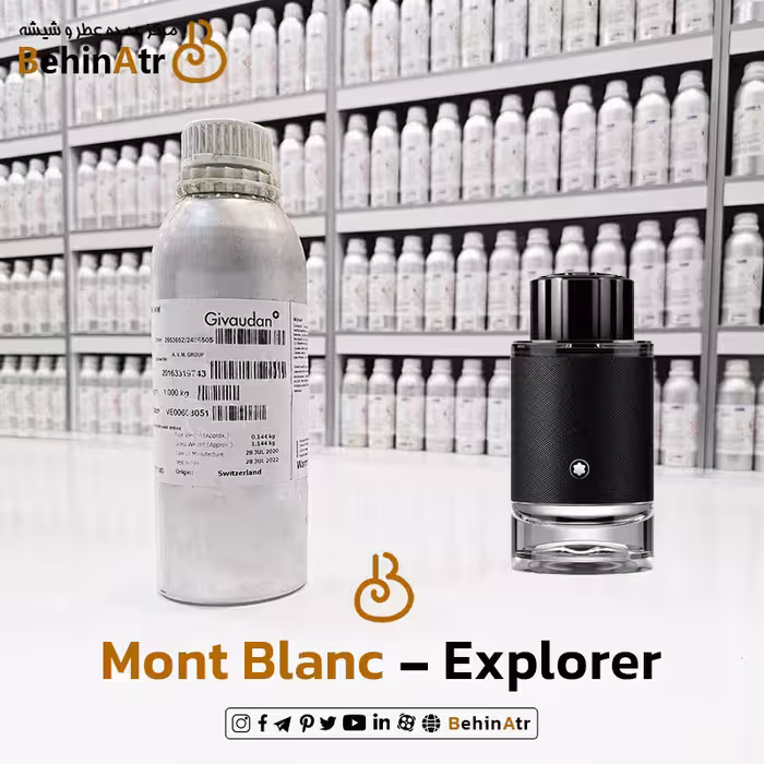 عطر اکسپلورر – مون بلان