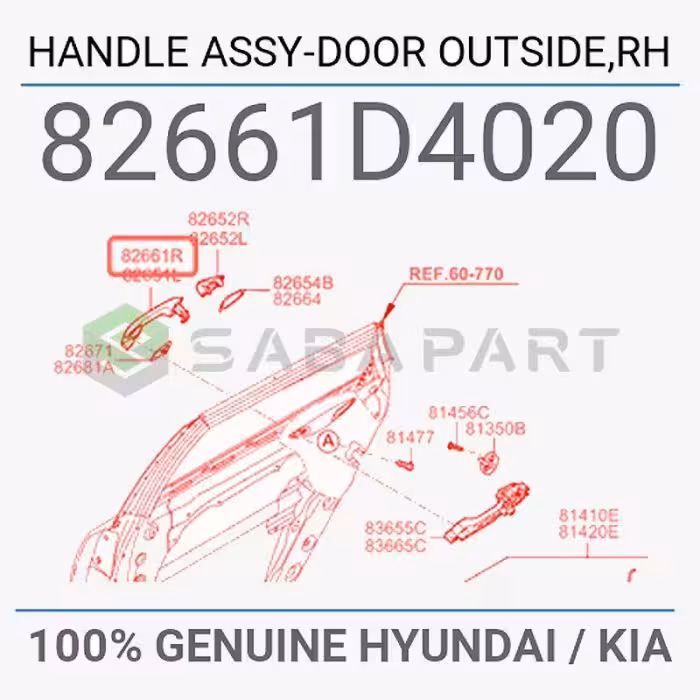 دستگیره درب کیا اپتیما – جلو سمت راست – محصول اصلی