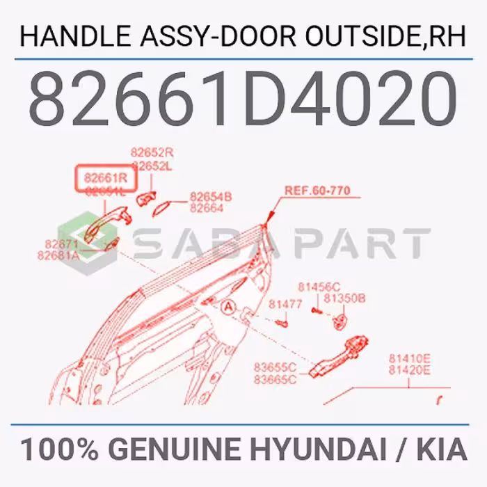 دستگیره درب کیا اپتیما – جلو سمت راست – محصول اصلی