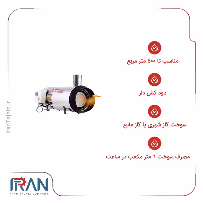 جت هیتر گازی دودکش دار نیرو تهویه البرز مدل QEG-110