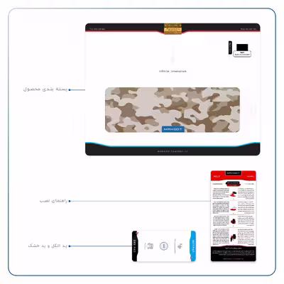 برچسب پوششی ماهوت مدل Army-Desert مناسب برای تبلت اپل iPad Pro 9.7 2016 A1673