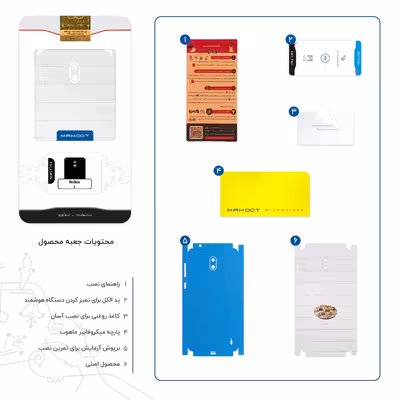 برچسب پوششی ماهوت مدل Seafood-FullSkin مناسب برای گوشی موبایل نوکیا 2