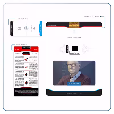 برچسب پوششی ماهوت مدل Bill Gates مناسب برای تبلت اپل iPad mini 2 2013 A1489