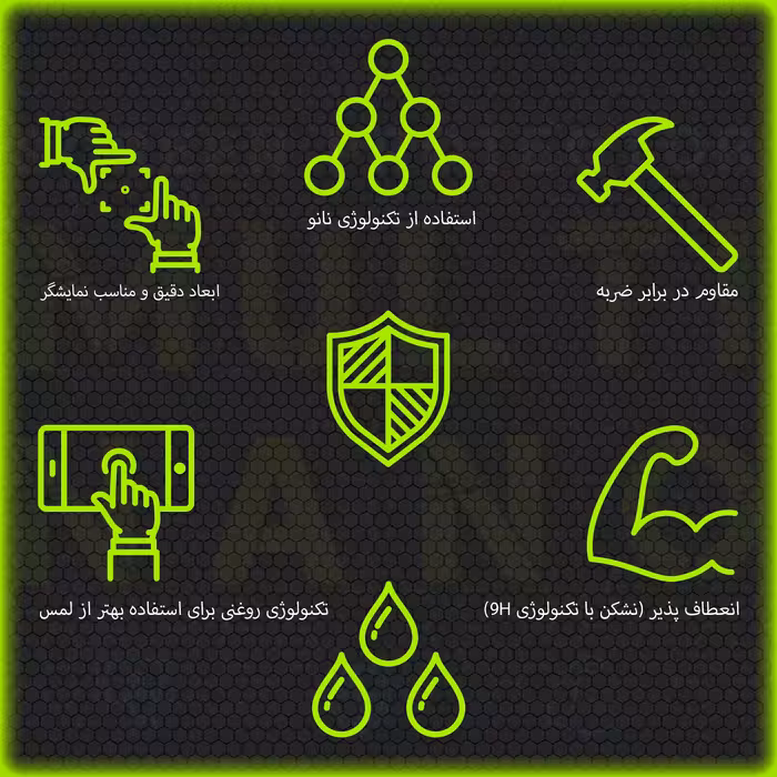 محافظ صفحه نمایش خودرو مولتی نانو مدل X-S1N مناسب برای چری Tiggo 5 New