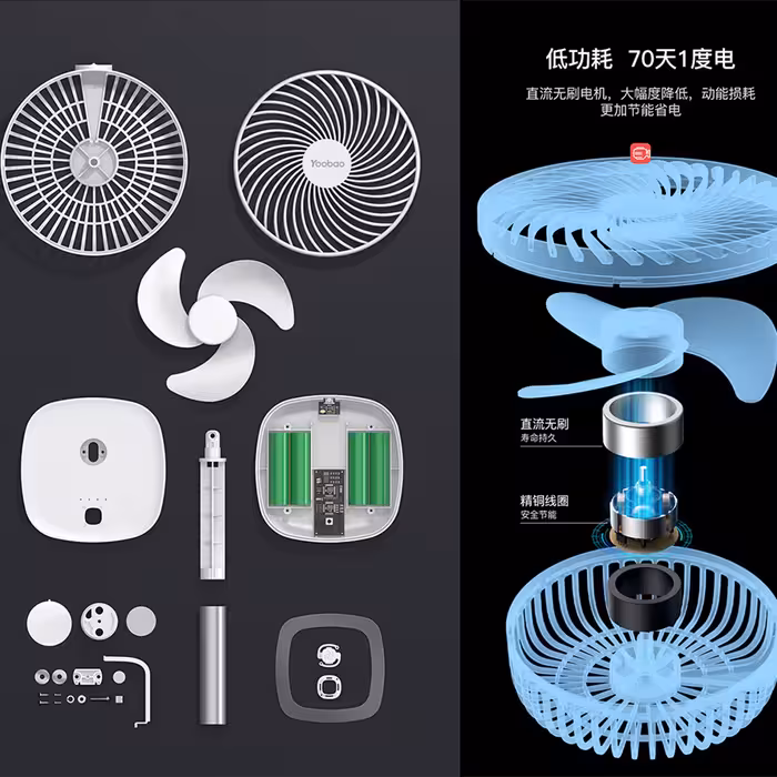 پنکه رومیزی یوبائو مدل F1
