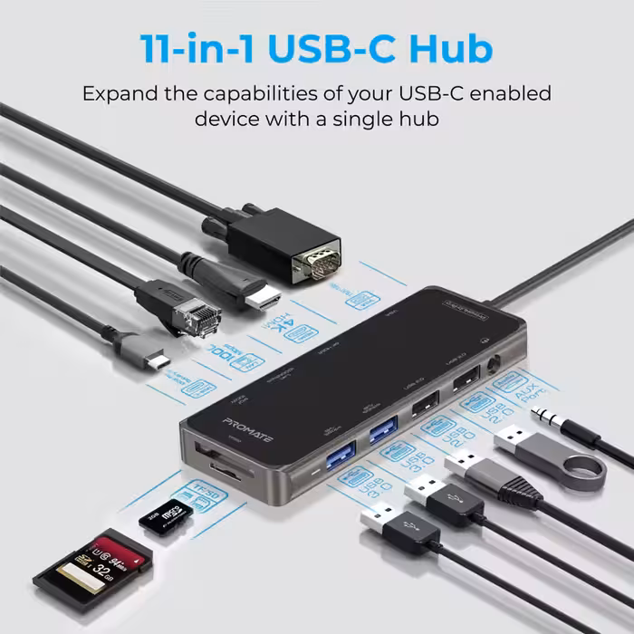 هاب 11 پورت USB-C پرومیت مدل PRIMEHUB-PRO