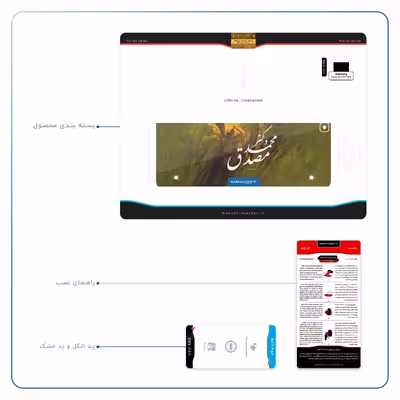 برچسب پوششی ماهوت مدل Dr-Mosadeq مناسب برای تبلت سامسونگ Galaxy Tab S2 9.7 2016 T813N