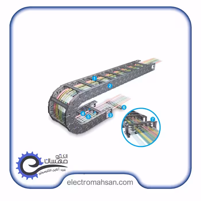 انرژی چین (انرژی گاید) NSB سایز 45 در 300 شعاع 285 میلی متر ساخت کره