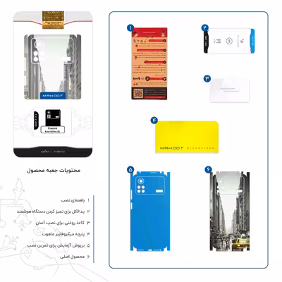 برچسب پوششی ماهوت مدل New-York-City-FullSkin مناسب برای گوشی موبایل شیائومی Poco X4 Pro 5G