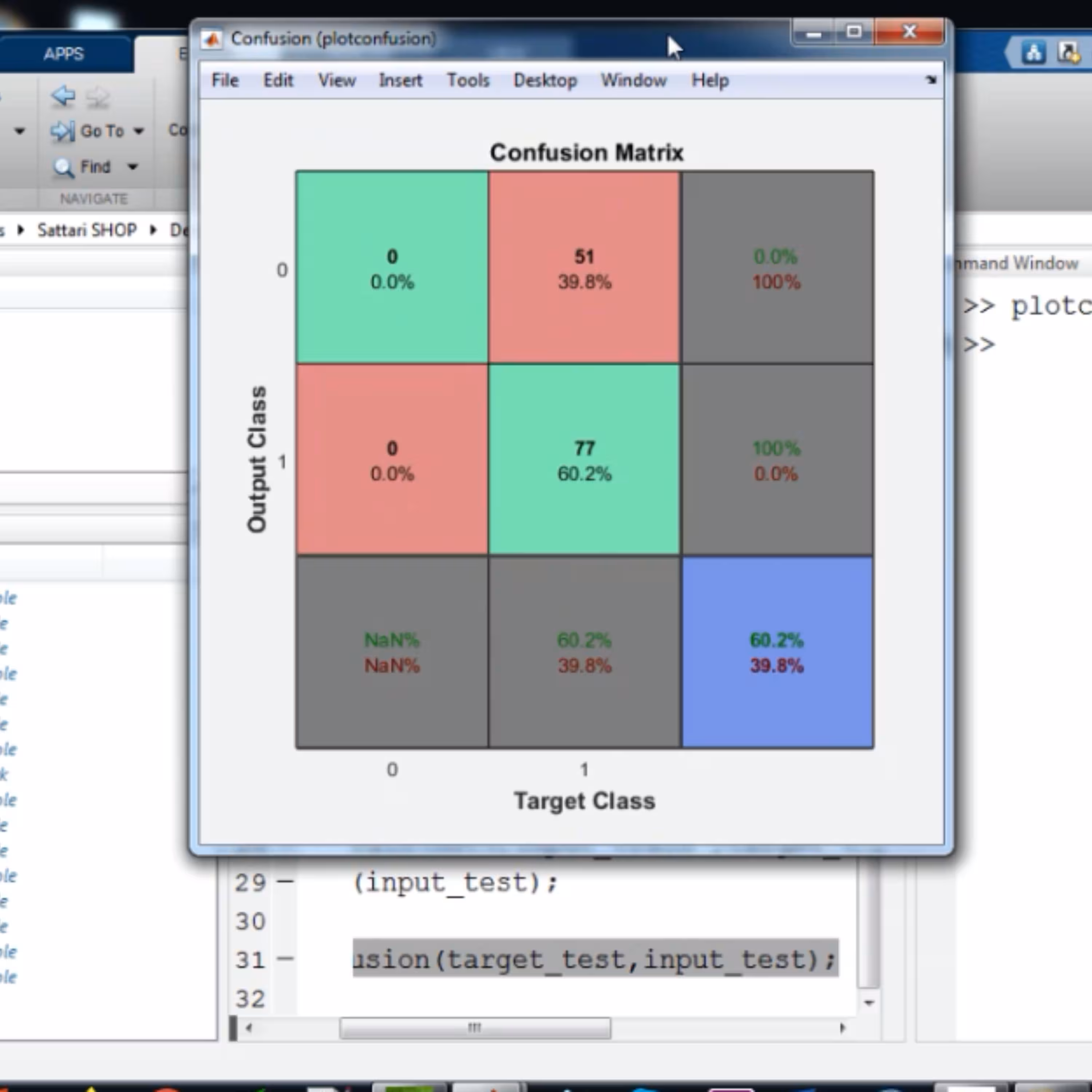فایل آموزشی یادگیری ماتریس ابهام در متلبپ