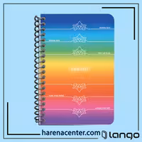 پلنر شکرگزاری کد 1 برند لانگو