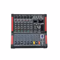 میکسر AAP Pro CMX2600