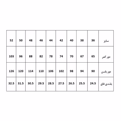 الگو خیاطی بالاتنه آستین شلوار و دامن زنانه متد مولر کد 2 سایز 38 مجموعه 4 عددی