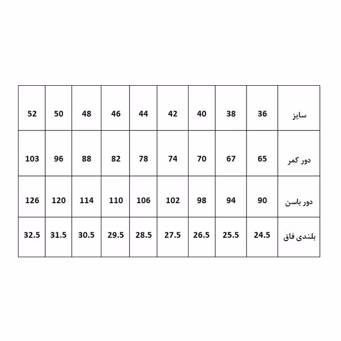 الگو خیاطی بالاتنه آستین شلوار و دامن زنانه متد مولر کد 2 سایز 38 مجموعه 4 عددی