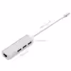 هاب چهار پورت usb-c مدل 100/1000
