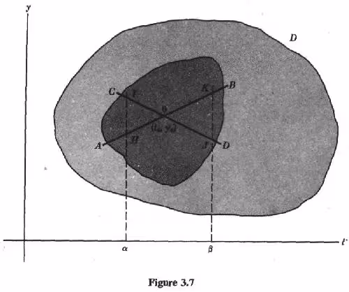 خرید و دانلود نسخه کامل کتاب f3-7