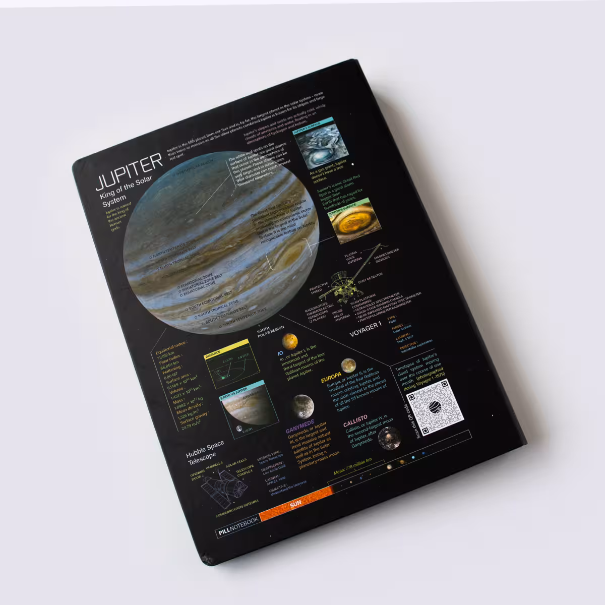 کلاسور 26 حلقه JUPITER پیل (PILL)