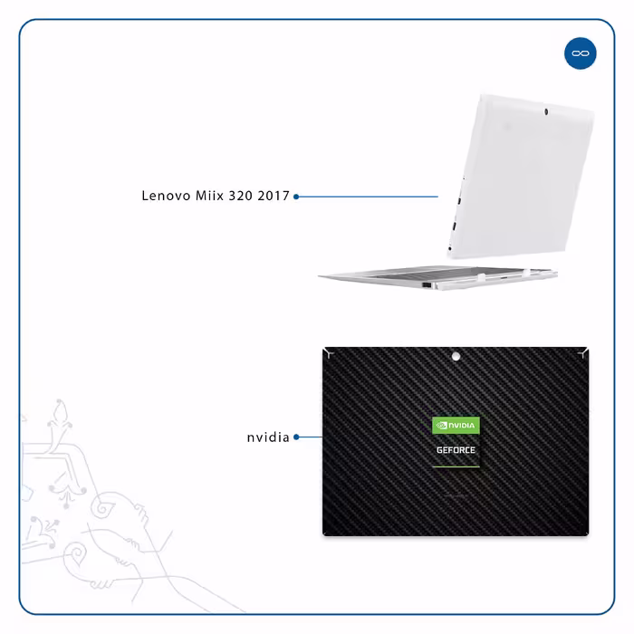 برچسب پوششی ماهوت مدل Nvidia Brand مناسب برای تبلت لنوو Miix 320 2017