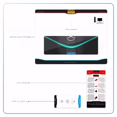 برچسب پوششی ماهوت مدل Mercedes-Benz مناسب برای تبلت اپل iPad Air 2013 A1475