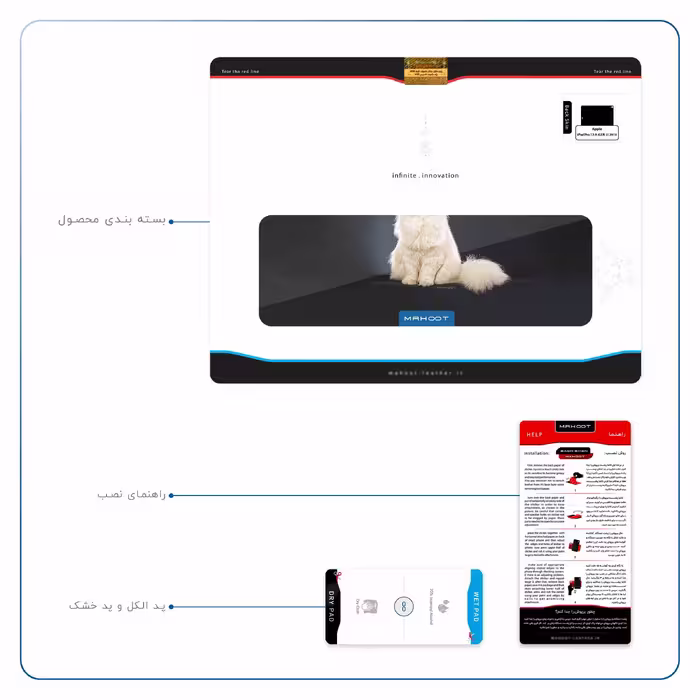 برچسب پوششی ماهوت مدل Persian cat مناسب برای تبلت اپل iPad Pro 12.9 (GEN 3) 2018 A1876