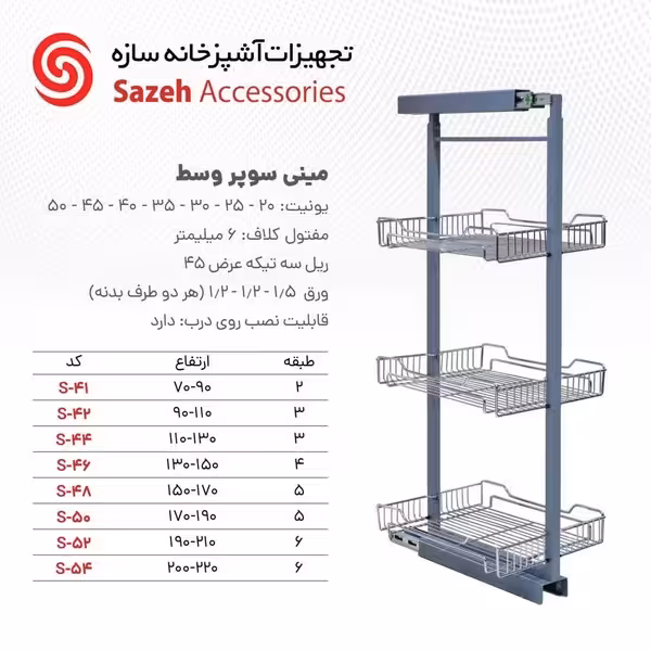 سوپرمارکت وسط سازه S48 - یراقینو فروش یراق آلات کابینت و درب