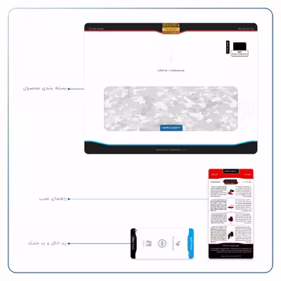 برچسب پوششی ماهوت مدل Army-Winter-Pixel مناسب برای تبلت اپل iPad Pro 12.9 (GEN 3) 2018 A1895