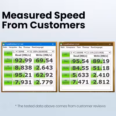 کارت‌خوان یوگرین مدل CM185-50706