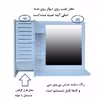 ست آینه و باکس خونه خاص مدل Left Box