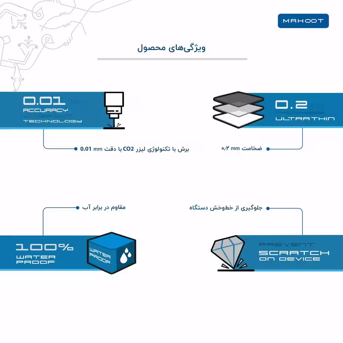 برچسب پوششی ماهوت مدل KIA-Logo مناسب برای تبلت هوآوی Mediapad X2 2015