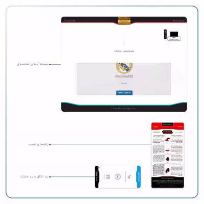 برچسب پوششی ماهوت مدل Real-Madrid مناسب برای تبلت اپل iPad Air 2013 A1476