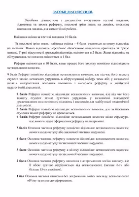 خرید و دانلود نسخه کامل کتاب Основи корекційної педагогіки. Тестовые задания