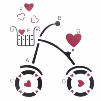 برچسب دوچرخه