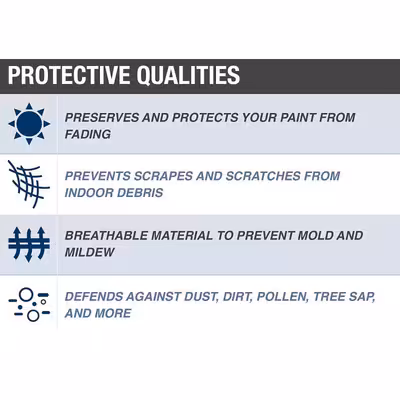 چادر خودرو مدل PRO GUARD مناسب برای کیا سول