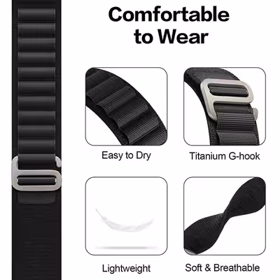 بند انتک مدل LOOP ALPINE مناسب برای ساعت هوشمند شیائومی Imilab W02 