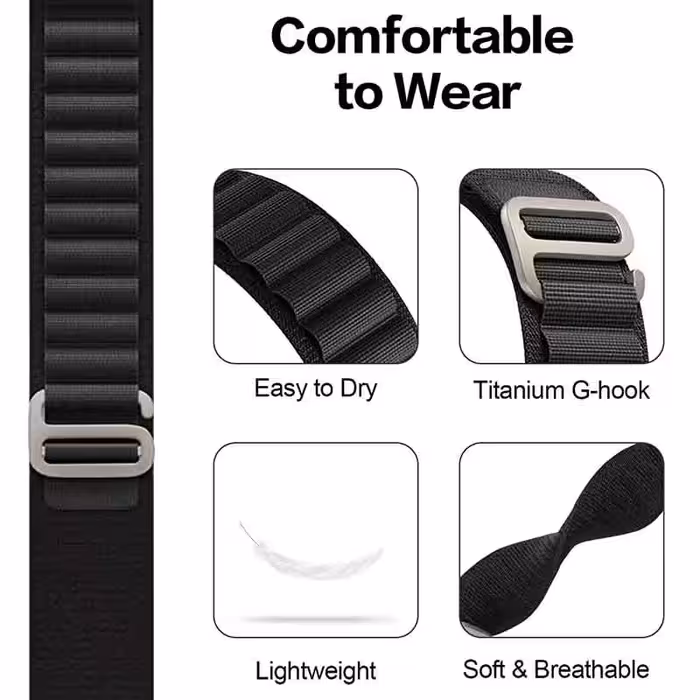 بند انتک مدل LOOP ALPINE مناسب برای ساعت هوشمند شیائومی Imilab W02 