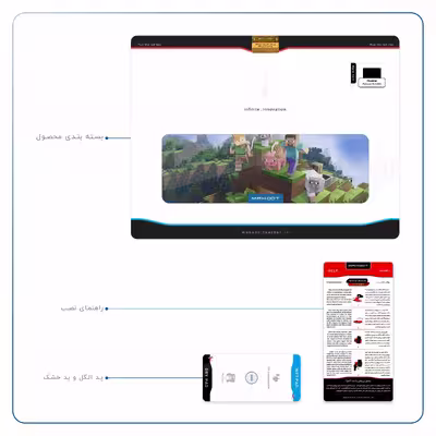 برچسب پوششی ماهوت مدل Minecraft-Game مناسب برای تبلت هوآوی Matepad 10.4 2020 BAH3-L09